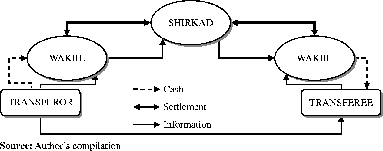 terrorism_financing_3-5747132