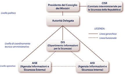compartimentazione_servizi_2-4680486